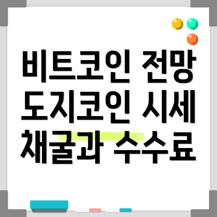 비트코인 전망