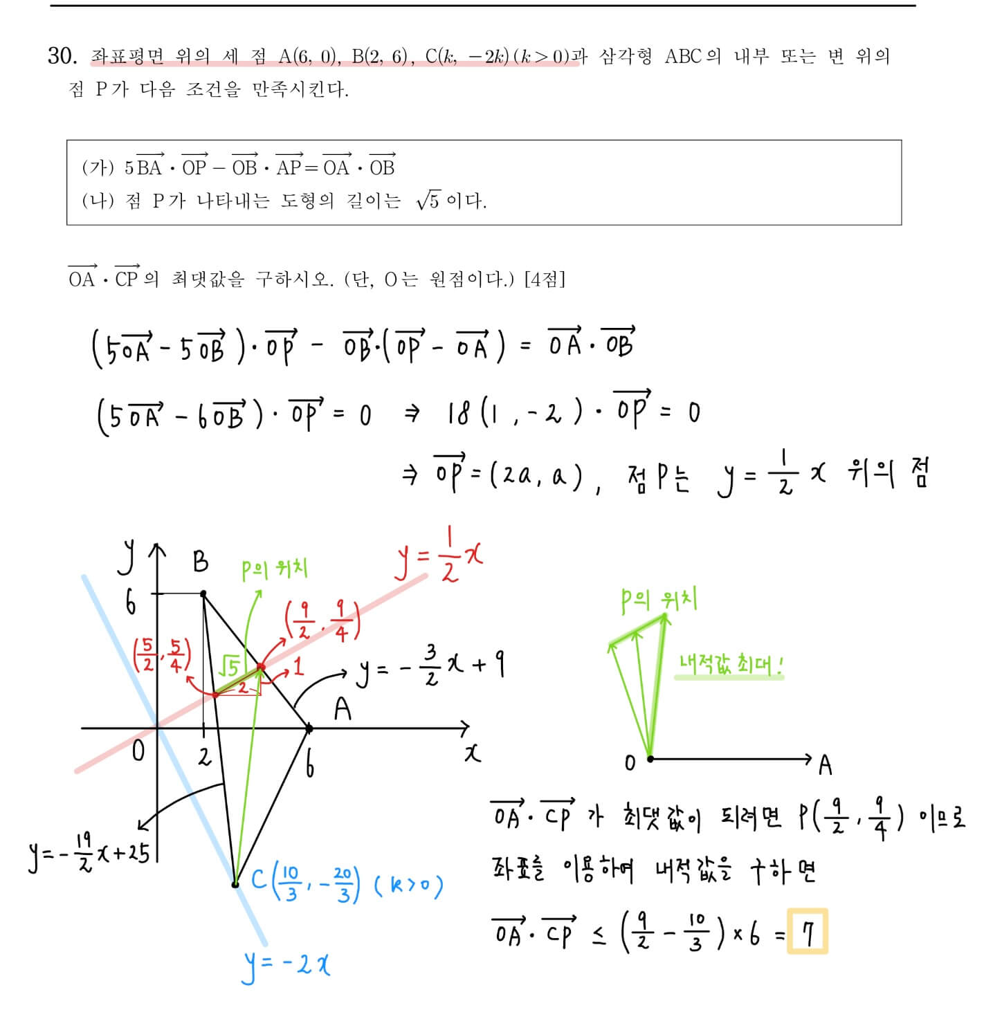 2023-사관학교-기하-30번