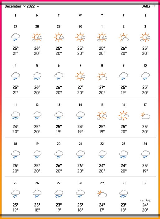 다낭-12월-날씨-기온