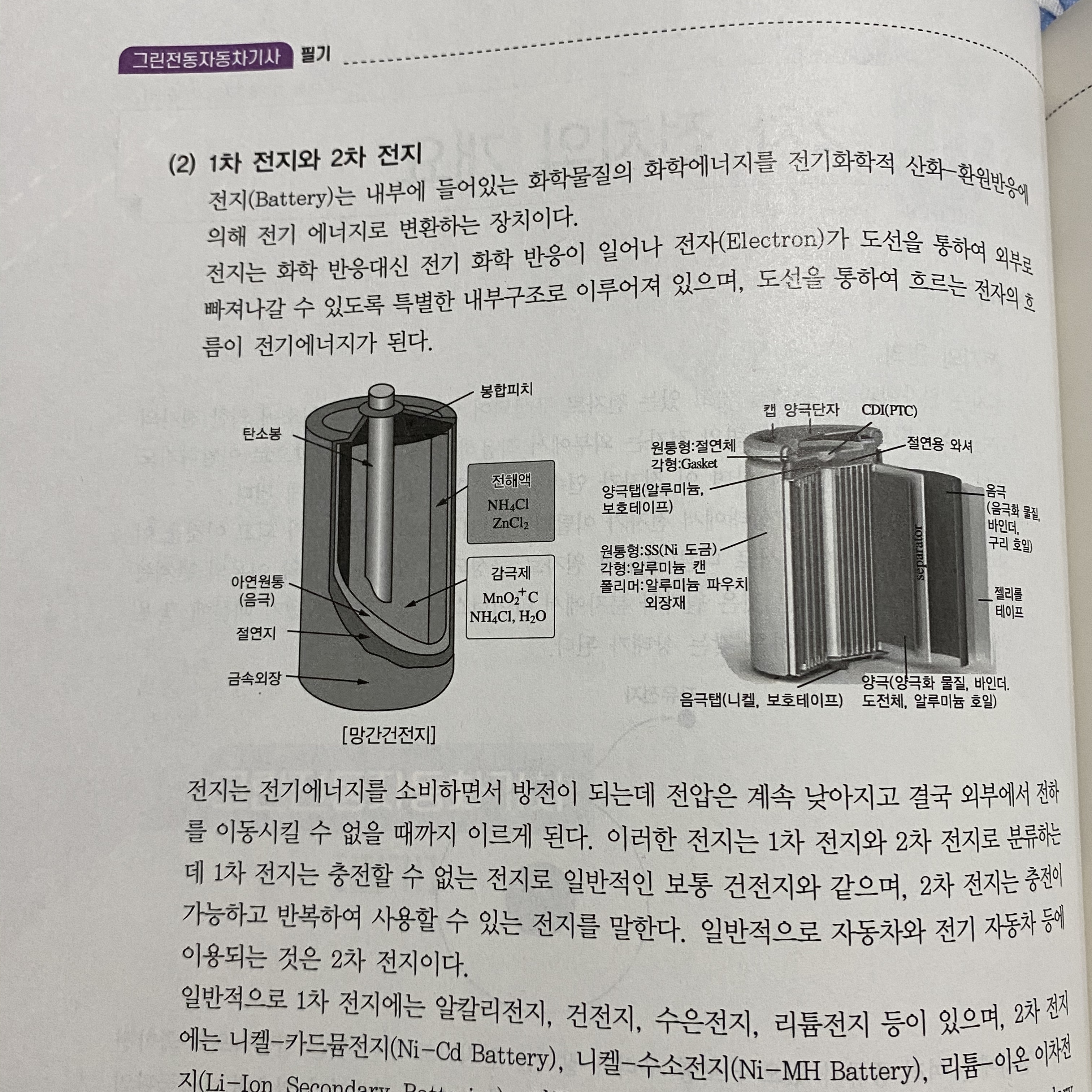 그린전동차동차기사