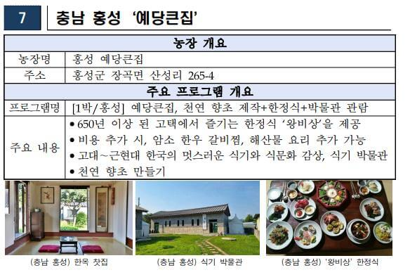 충남 홍성 &#39;예당큰집&#39; 설명