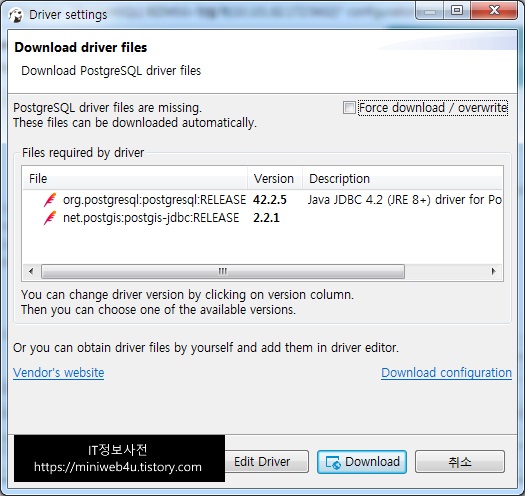 dbeaver tool dbeaver tool