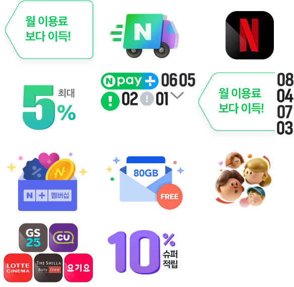 네이버플러스 멤버십으로 넷플릭스 무료보기 및 혜택 총정리