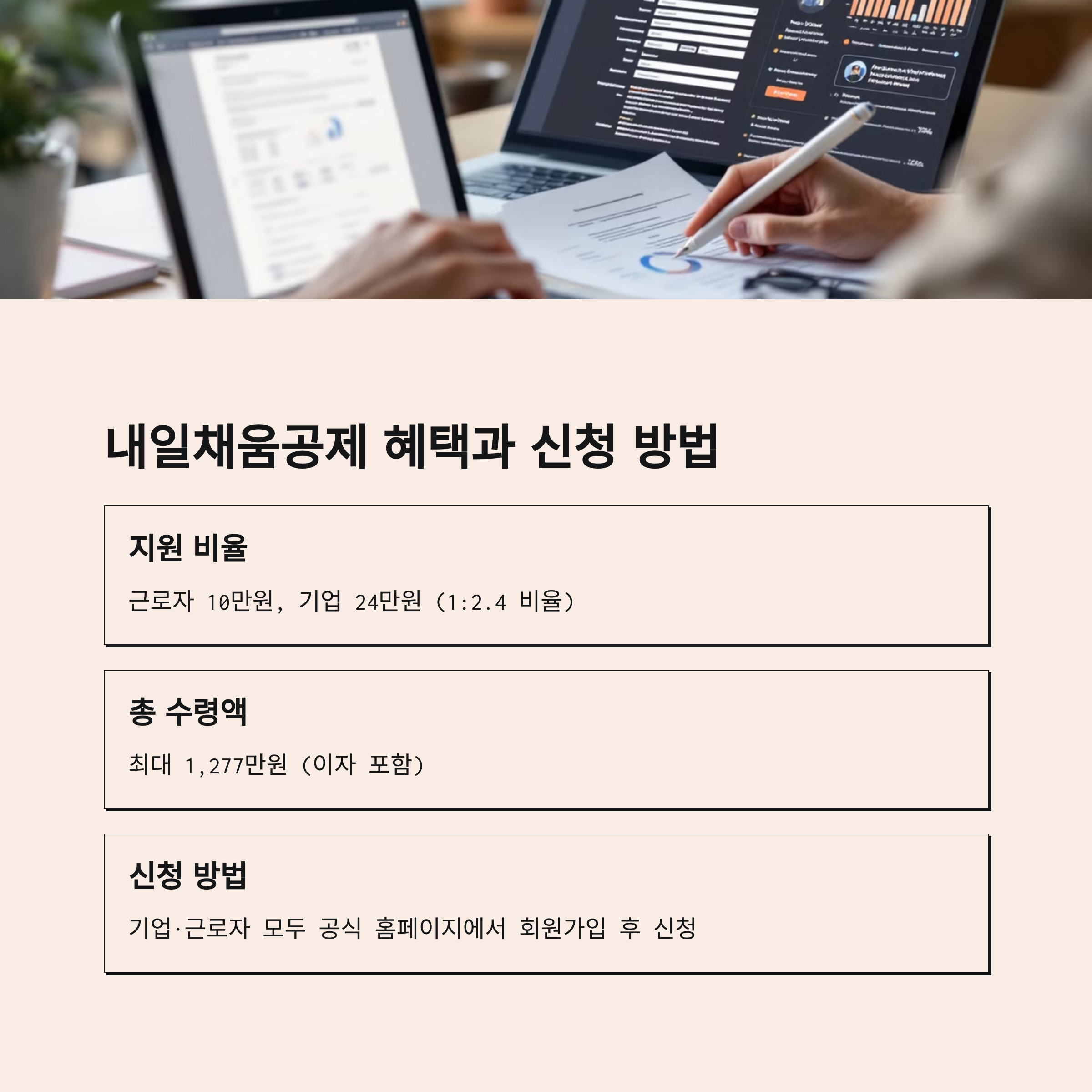 내일채움공제 혜택과 신청 방법