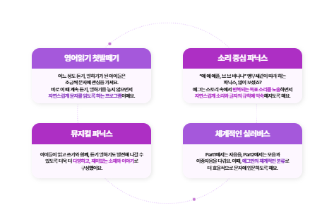 잉글리시에그 드라마파닉스 englishegg