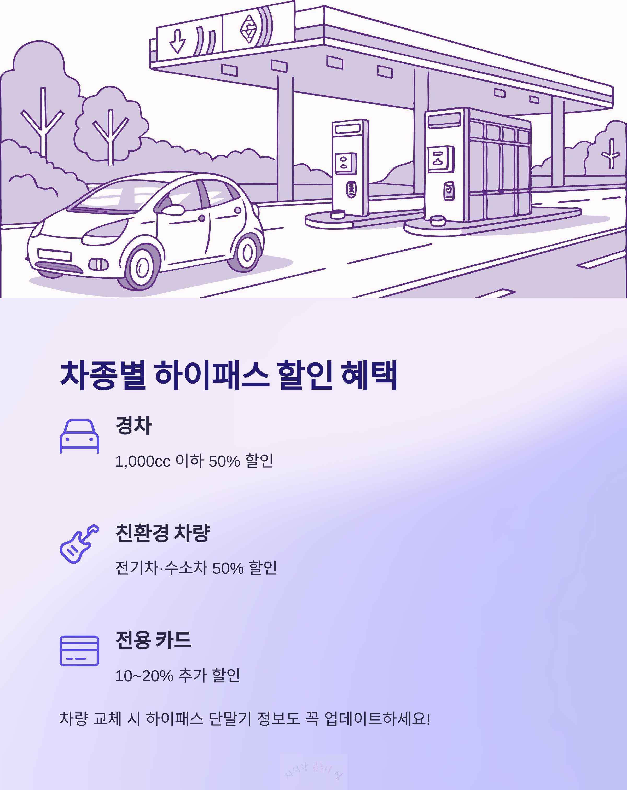 차종별 하이패스 할인 혜택