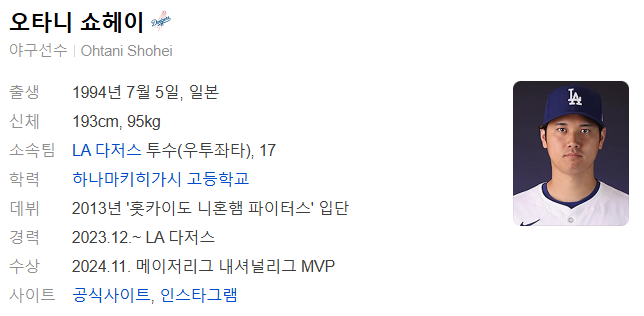 오타니 쇼헤이 MVP 모든 것: 업적, 기록부터 팬들의 반응까지