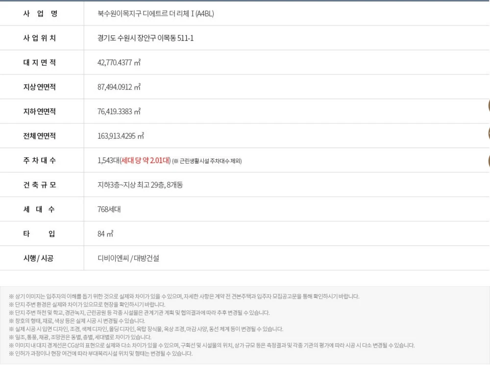 북수원-이목지구-디에트르-사업개요1차