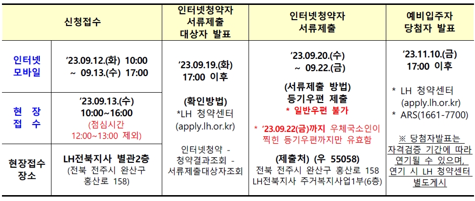 완주삼봉행복주택-20