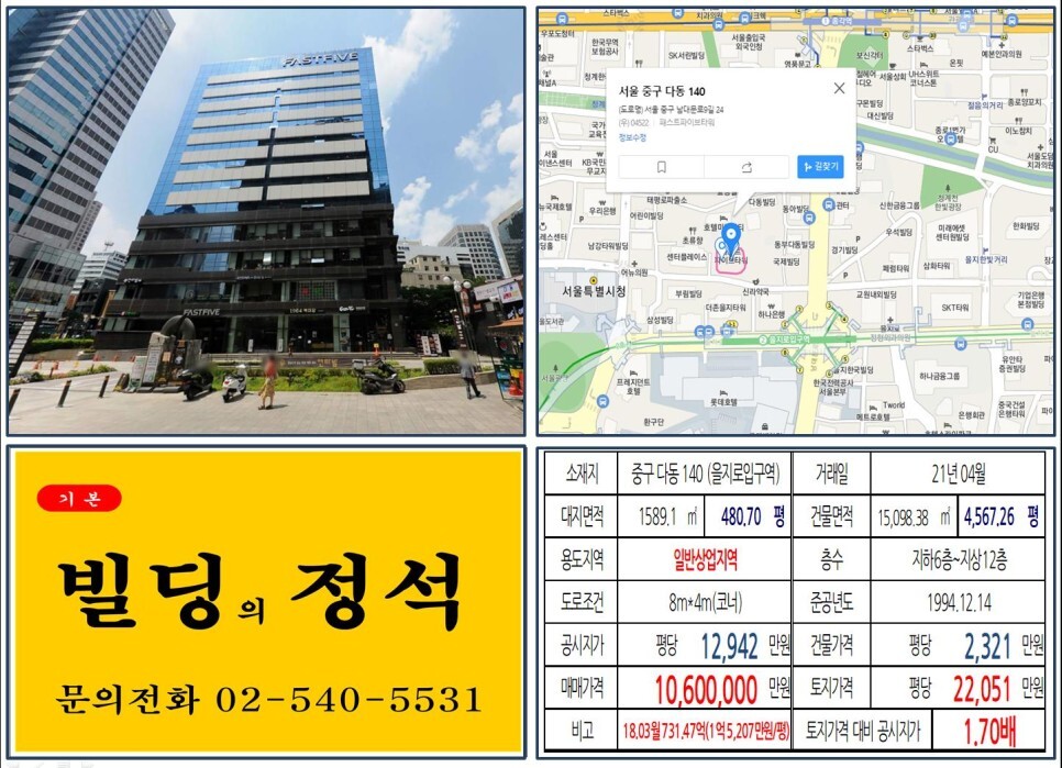  [중구 패스트파이브타워 1,000억 오피스 빌딩 실거래가 조회] 다동 140 (을지로입구역) 1,060억 원, 평당 2억 2,051만 원 연면적당 2,321만원 매매되었습니다.
