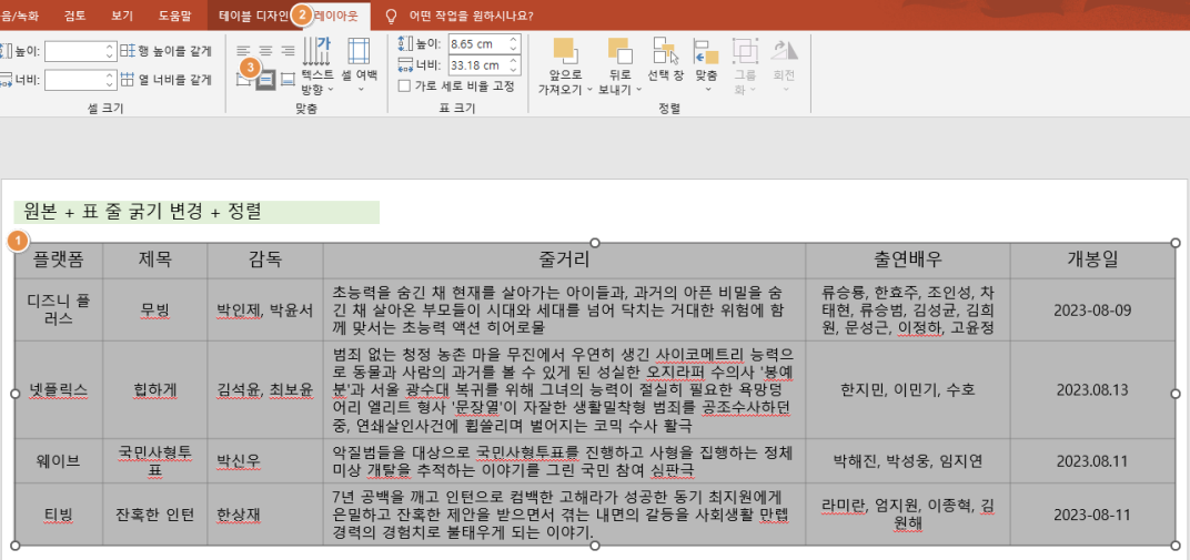PPT-표-세로-가운데-정렬