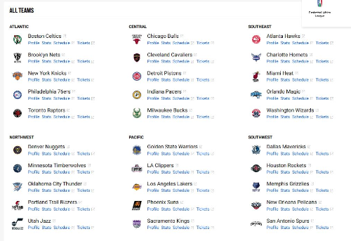 NBA Team List