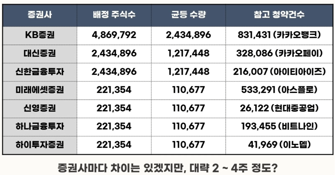 (유)신영에너지 이미지