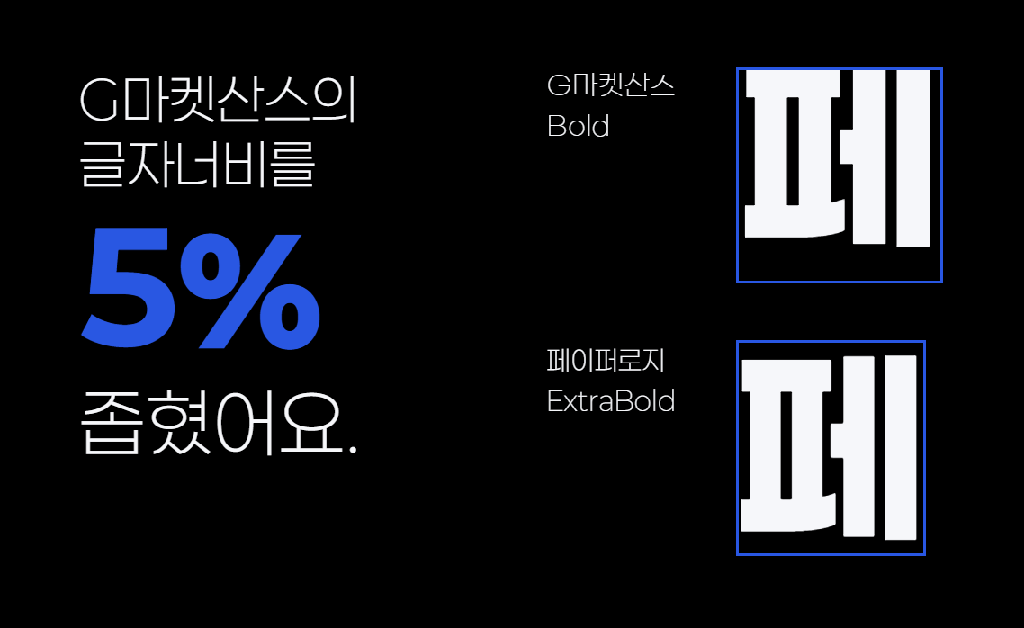 페이퍼로지체 : 다양한 굵기, 자간과 고정폭숫자가 적용된 한글무료폰트. paperlogy