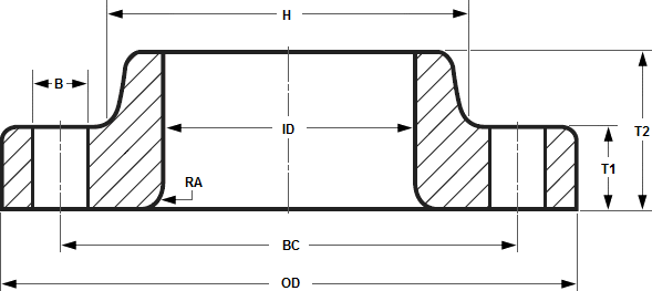 LAP JOINT FLANGE