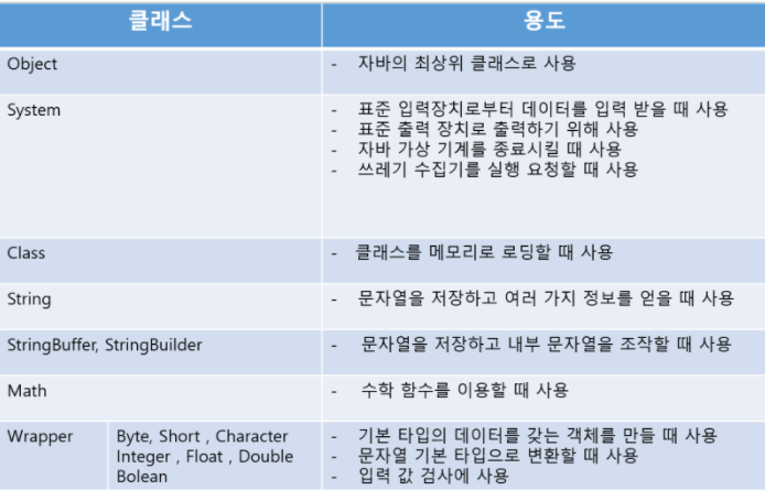 java se development kit 7 kepler