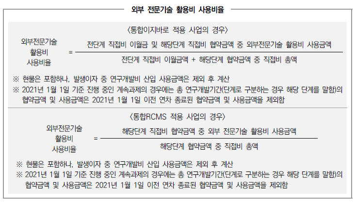  [국가연구개발혁신법] 연구활동비 사용 용도 및 사용기준 (국가연구개발사업 사업비/연구비/ 과제비)