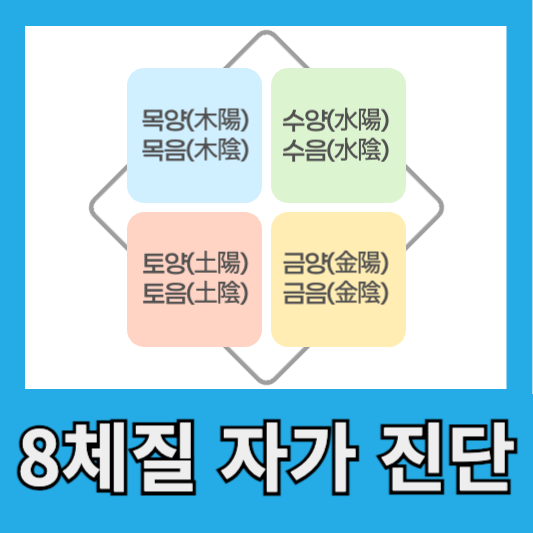 8체질 자가진단 테스트 목양체질 목음체질 결과 간기능 폐기능