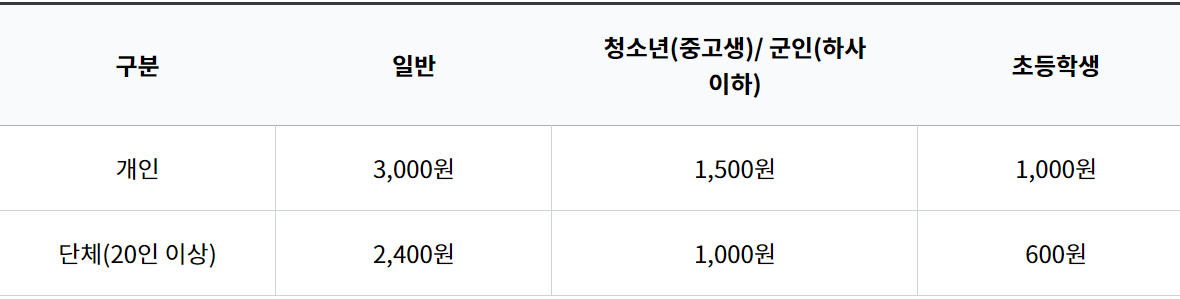 담양 죽녹원