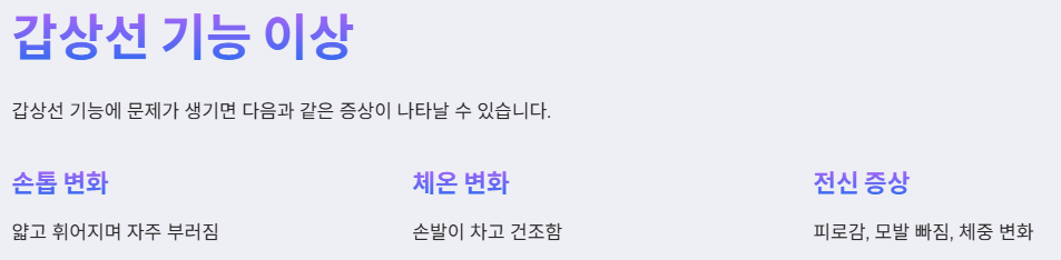 갑상선 기능 이상