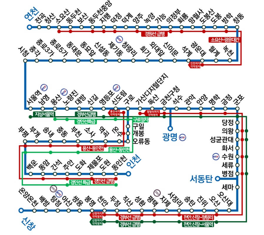 지행역 시간표