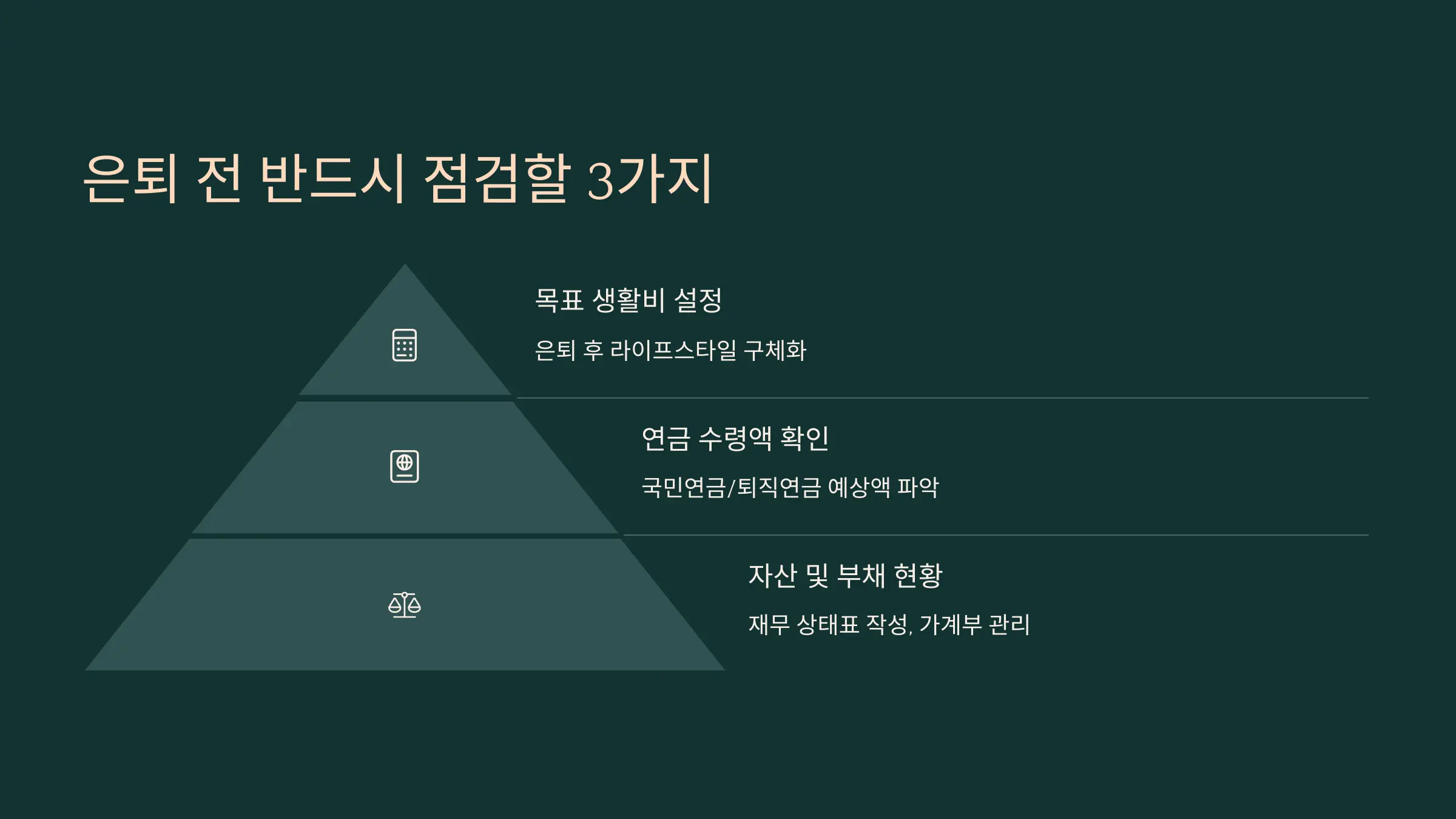 은퇴 10년 전, 반드시 점검해야 할 3가지