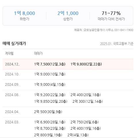 건영 이미지
