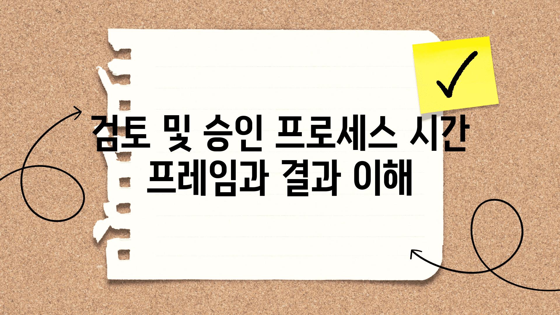 검토 및 승인 프로세스 시간 프레임과 결과 이해