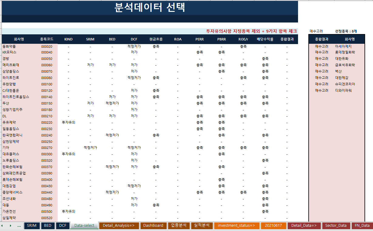  기업분석-아세아제지(002310)