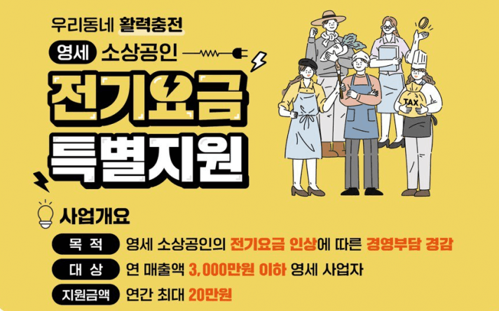 소상공인 전기요금 감면 대상 및 신청방법 (최대 20만원)