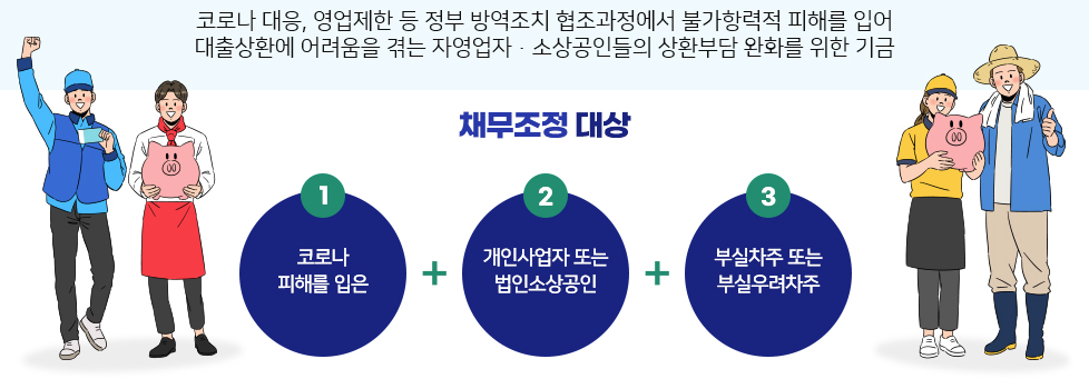 새출발기금 채무조정 대상