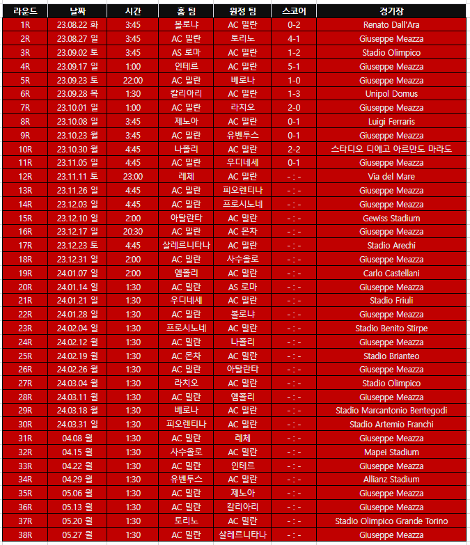 23-24 AC 밀란 경기 일정 세리에 A