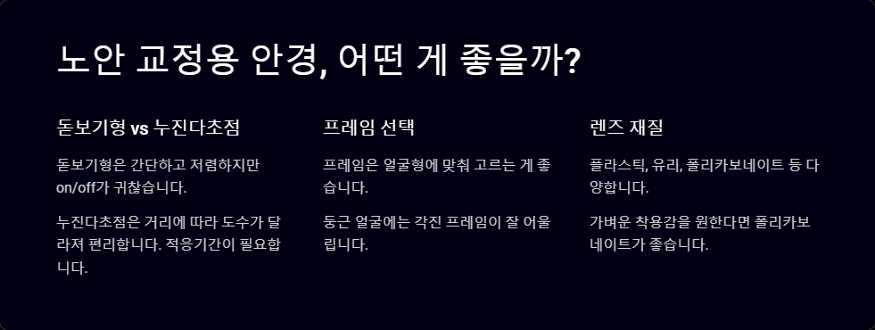 노안 교정용 안경 선택 가이드