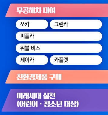 무공해차대여기업