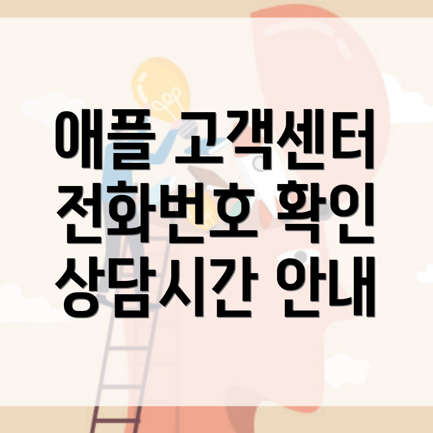 애플 고객센터