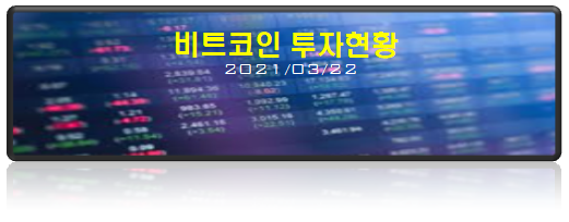  (투자현황) - 3/22일 요동치는 비트코인