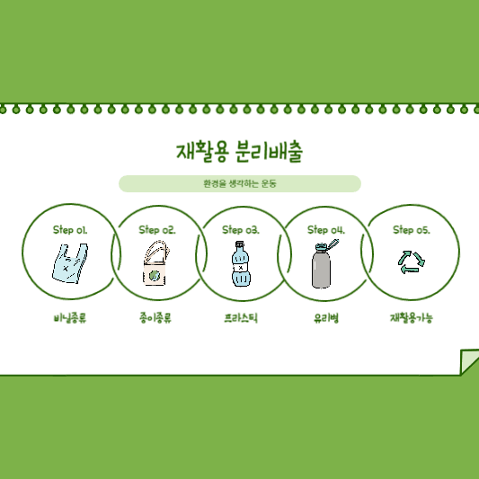 2024년 7월부터 재활용 바뀌는 분리배출: 음식물 쓰레기 과태료 30만원