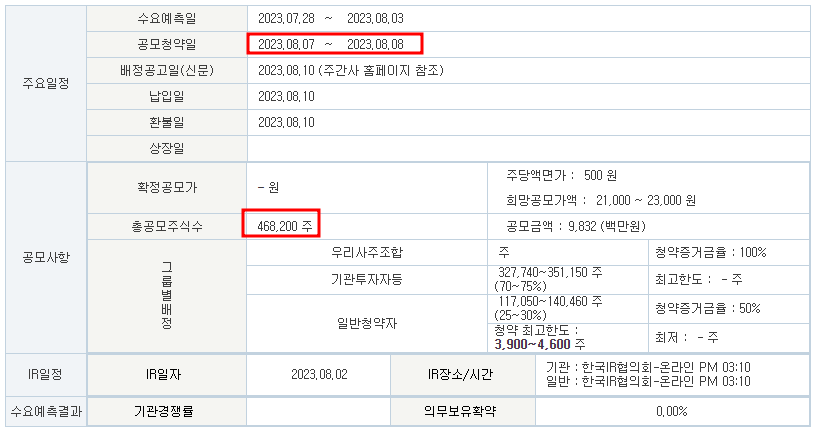 빅토리컨텐츠 일정