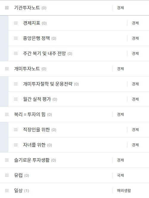 런던투자노트 블로그 소개