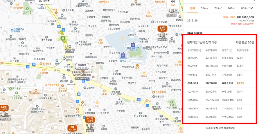 서울 미분양 확인