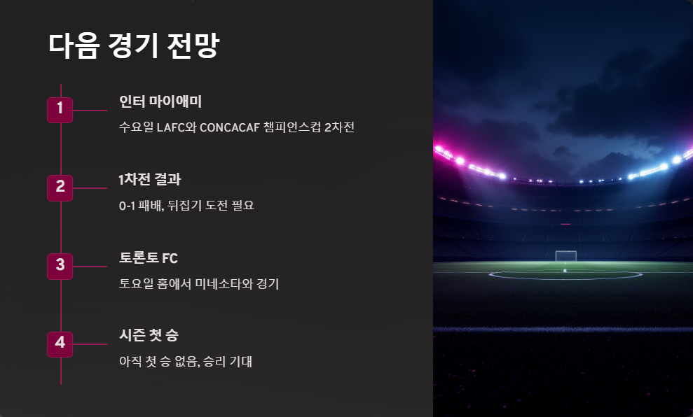 인터 마이애미 대 토론토 경기 리뷰