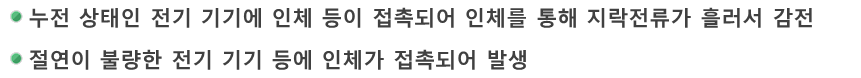 내용