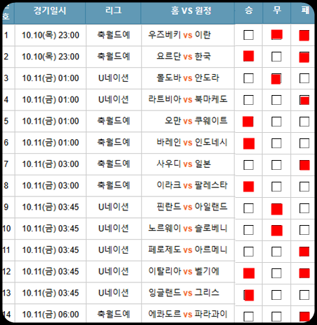 축구 승무패 66회차 경기 예상 3