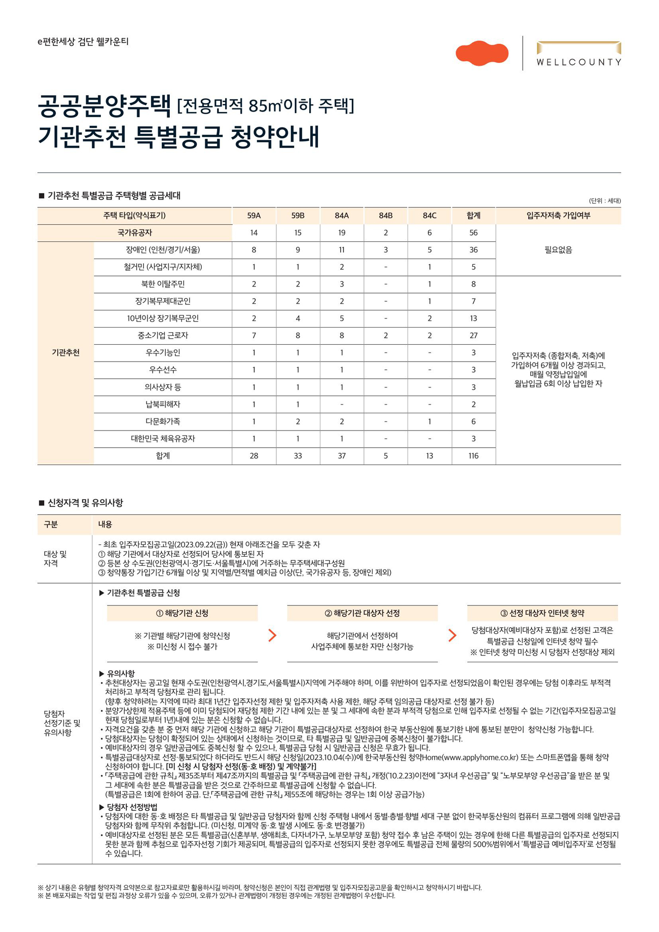 검단이편한세상웰카운티-17