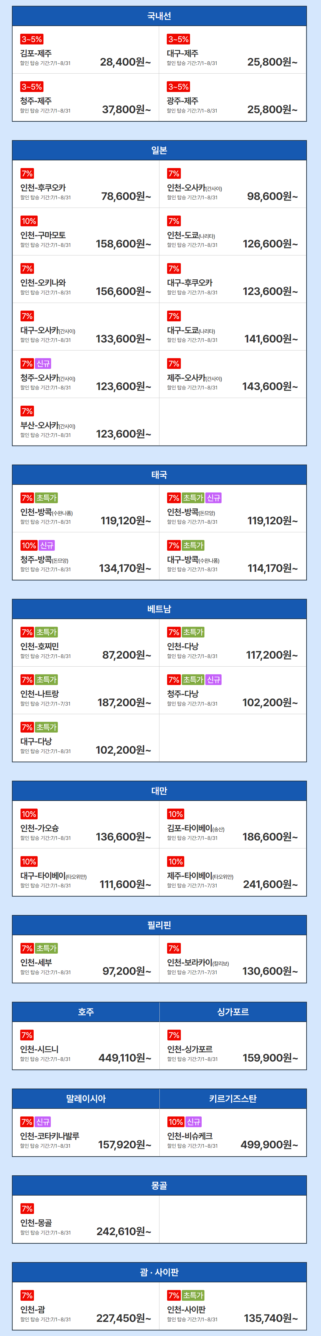 노선별 특가 할인율