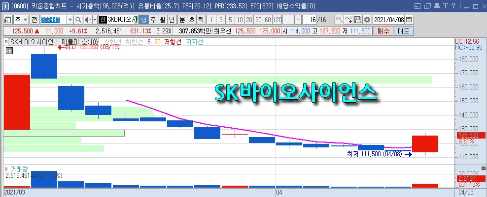 대원미디어(주) 이미지