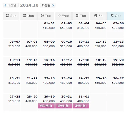 해운대비치cc 1박 2일 골프 패키지 가격 및 날씨 (10월 29일)
