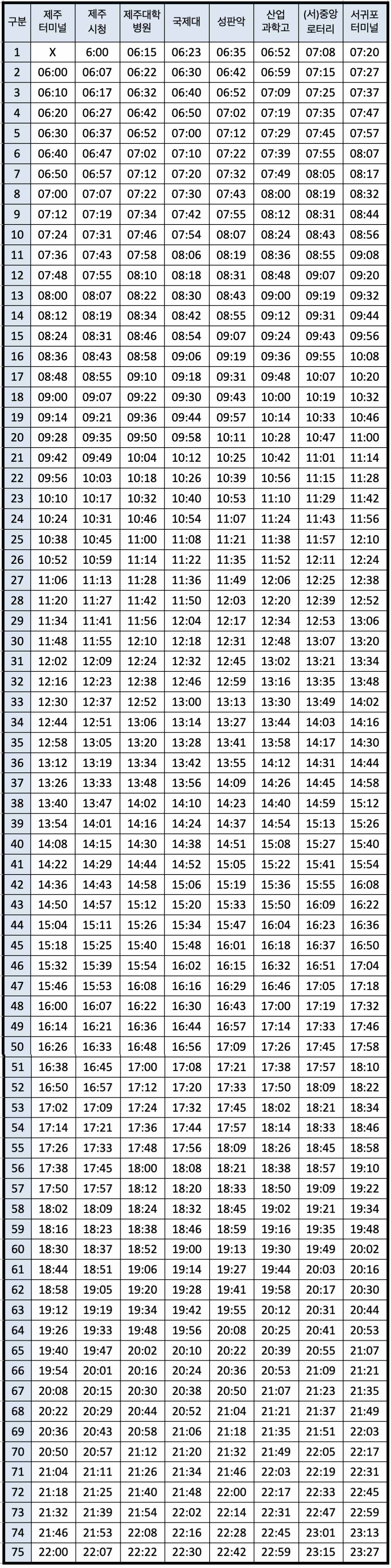 제주 281번 버스시간표