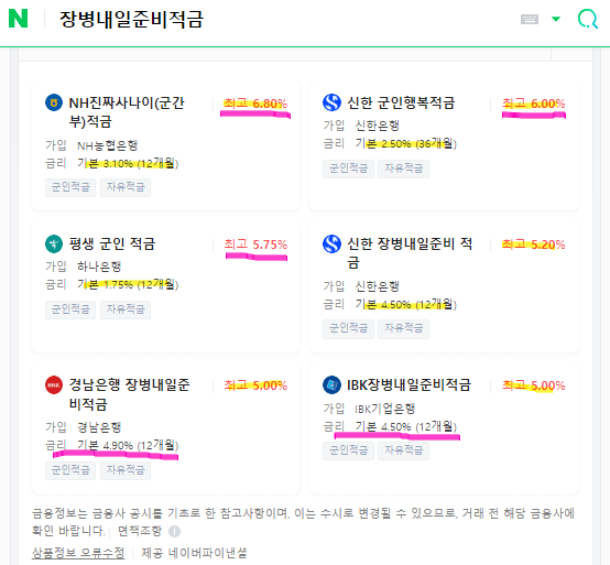 장병내일준비적금