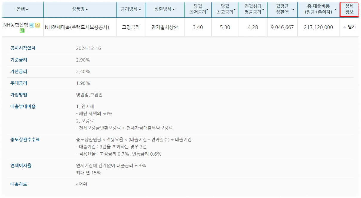 은행연합회 금리비교 안내 이미지3